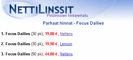 Nettilinssit.fi - Google Gadget